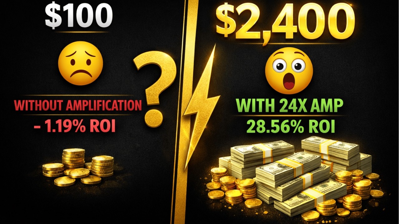 Copy Trading: How Amplification ACTUALLY works complete breakdown (Exfusion)