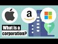 What is a Corporation in 2 minutes