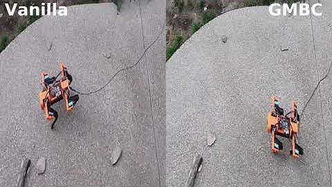 Experiment 3: Flat Ground Performance on 1mx1m Course