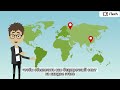 iTech: новая, б.у. и восстановленная техника: Apple, Samsung, Sony, Xioami, Asus, Lenovo.