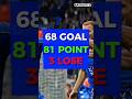 Kisah Underdog Paling Gila di Premier League