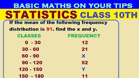 If the mean of following frequency distribution is 91. find the missing frequency x and y #class10