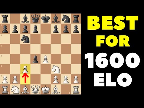 The BEST Opening to Beat Under-1500 players 📈 [Win in 10 Moves] - Remote  Chess Academy