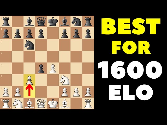 Chess Openings Pro Master - Lo bueno y lo malo 