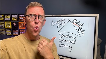 Hoe u uw netwerkmarketingbedrijf in 3 eenvoudige stappen opbouwt 019