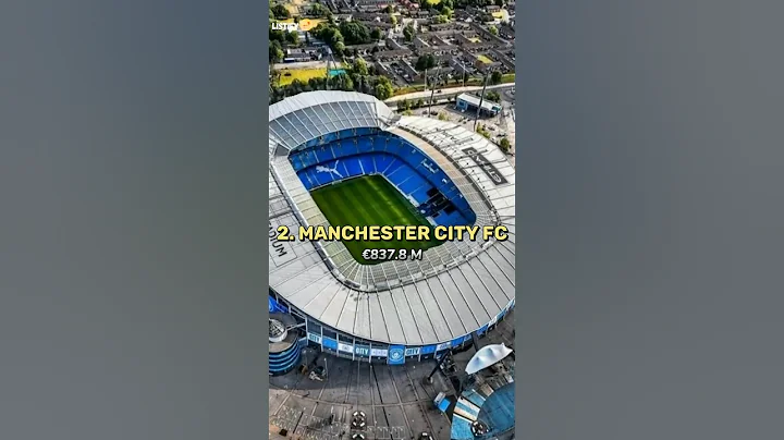 Top 10 Richest 🤑 Football ⚽ Clubs In The World 🌎 #shorts #realmadrid #barcelona #manchesterunited