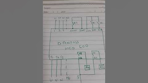 Danfoss Soft Starter MCD 600