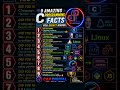 🤯 Amazing programming facts you didn’t know #c #shorts #techfacts #ai #tamiltech #capdigitaltnj