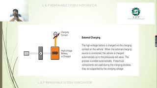 BASICS OF ELECTRIC VEHICLES PART 3 OF 8 TAMIL 2022 02 09 11 09 45