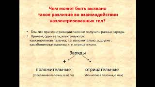 Физика 8 класс Электризация тел при соприкосновении  Взаимодействие заряженных тел