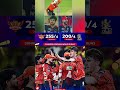 SRH ne RCB ko hara diya