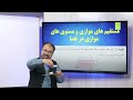 41 صنف یازدهم مضمون ریاضی مستقیم های موازی و مستوی های موازی خطوط مستقیم و مستوی های متعامد
