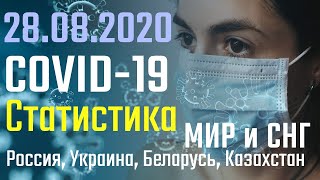 Коронавирус статистика 28 Августа | Россия, Украина, Беларусь, Казахстан | и топ 10 стран | COVID-19
