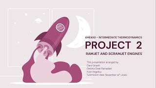 Intermediate Thermo: Ramjet and Scramjet Engine Analysis using MATLAB