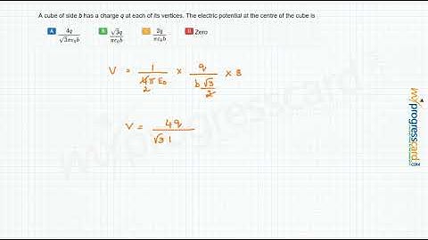 A cube of side b has a charge q at each of its vertices.