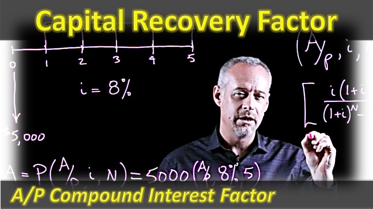 uniform series capital recovery factor