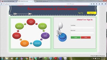 Keyword Extraction and Clustering for Document Recommendation in Conversations