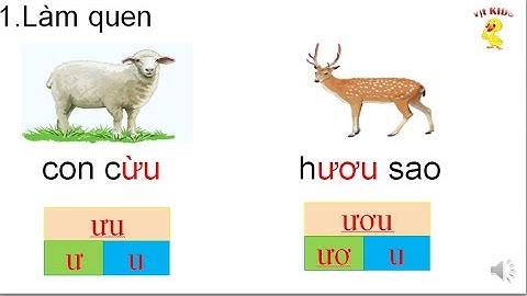 Bài 112 .ƯU  - ƯƠU(tiết 1)-Cánh Diều