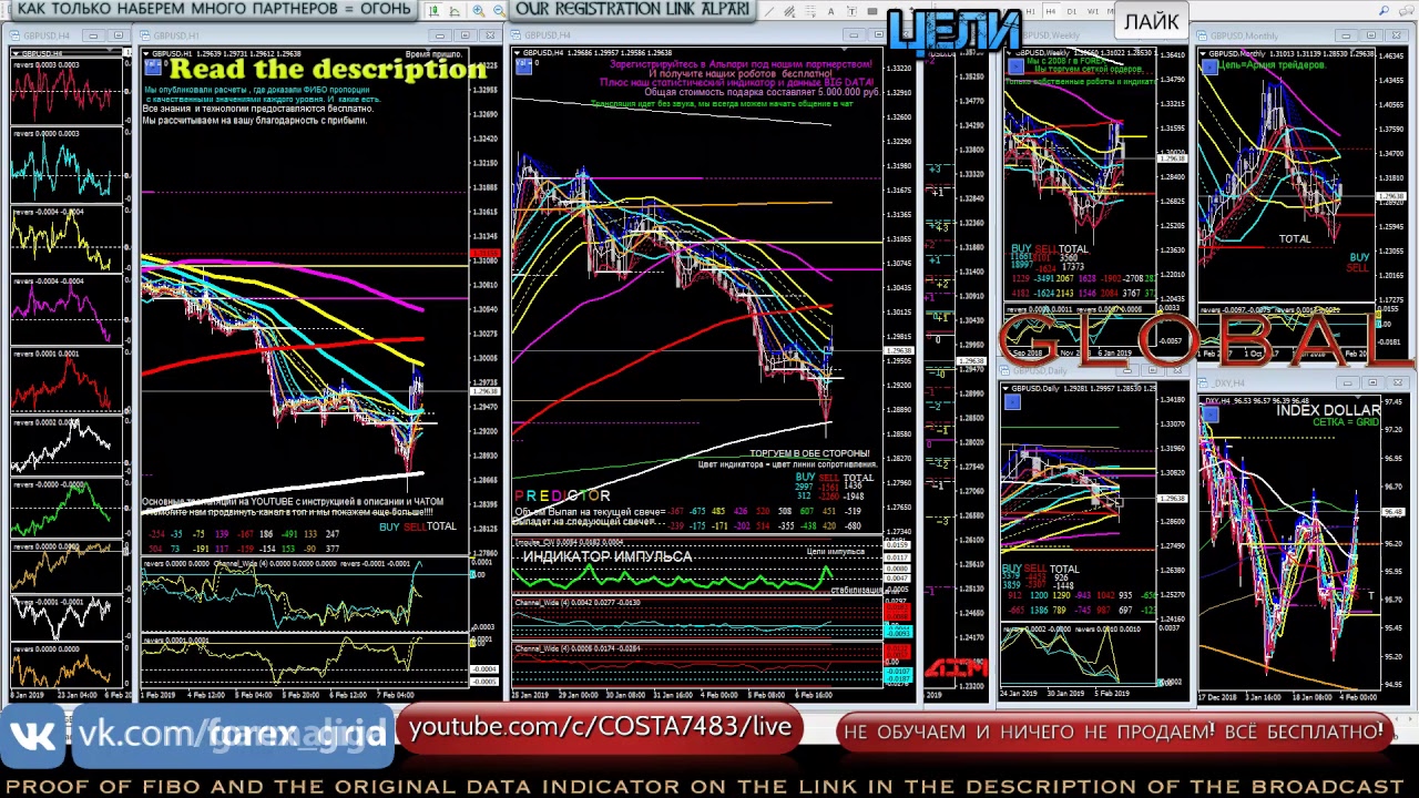 Эксперт forex