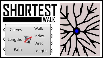Grasshopper Shortest Walk Tutorial