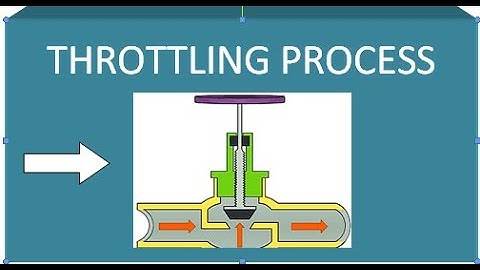 Throttling process with diagram ! Thermodynamics.