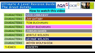 Ultimate Revision Guide to the Great Gatsby