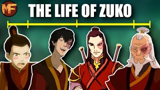 The Life of Zuko: Entire Timeline Explained (Childhood, Teenage Years, Adulthood, Fatherhood)