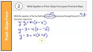 W25A.V1 Point-Slope Form