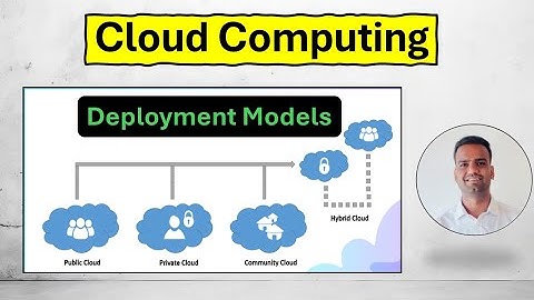 Cloud Computing and Cloud deployment models | Factors & Risks to keep in mind? Everything explained💥