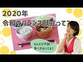 2020年 令和を生き抜くバランスの良い食事の考え方