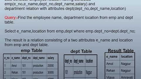 Data Query Language(DQL) Commands
