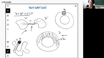 TUR | Dr. Vanja Wagner | Nonlocal quadratic forms with visibility constraint