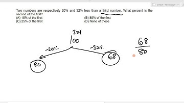 Two numbers are respectively 20% and 32% less than a third number.