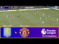 🔴Aston Villa Vs Manchester United | Premier League Battle Streaming Showdown | PES 21 Simulation