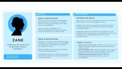 Analytics TUG - October 2025 : L-shaped Bars | Framework | Metadata API