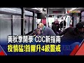 美國CDC頒新指南"打完疫苗返校 不用戴口罩"!Delta病毒攻破南韓 單日確診連3天創高 首爾升四級警戒｜非凡新聞｜20210710