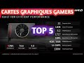 Top 5   meilleures cartes graphiques gamers