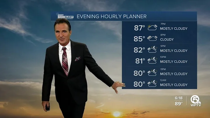 First Alert Weather Forecast for Evening of Thursday, June 22, 2023