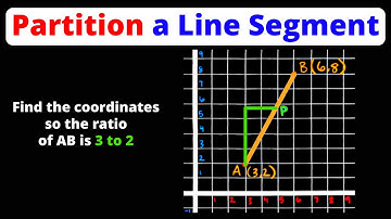 Partition a Directed Line Segment | Coordinate Plane | Eat Pi