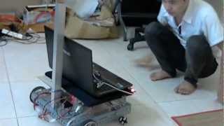 Face Detection (Haar Training) and Tracking using Camshift,KLT