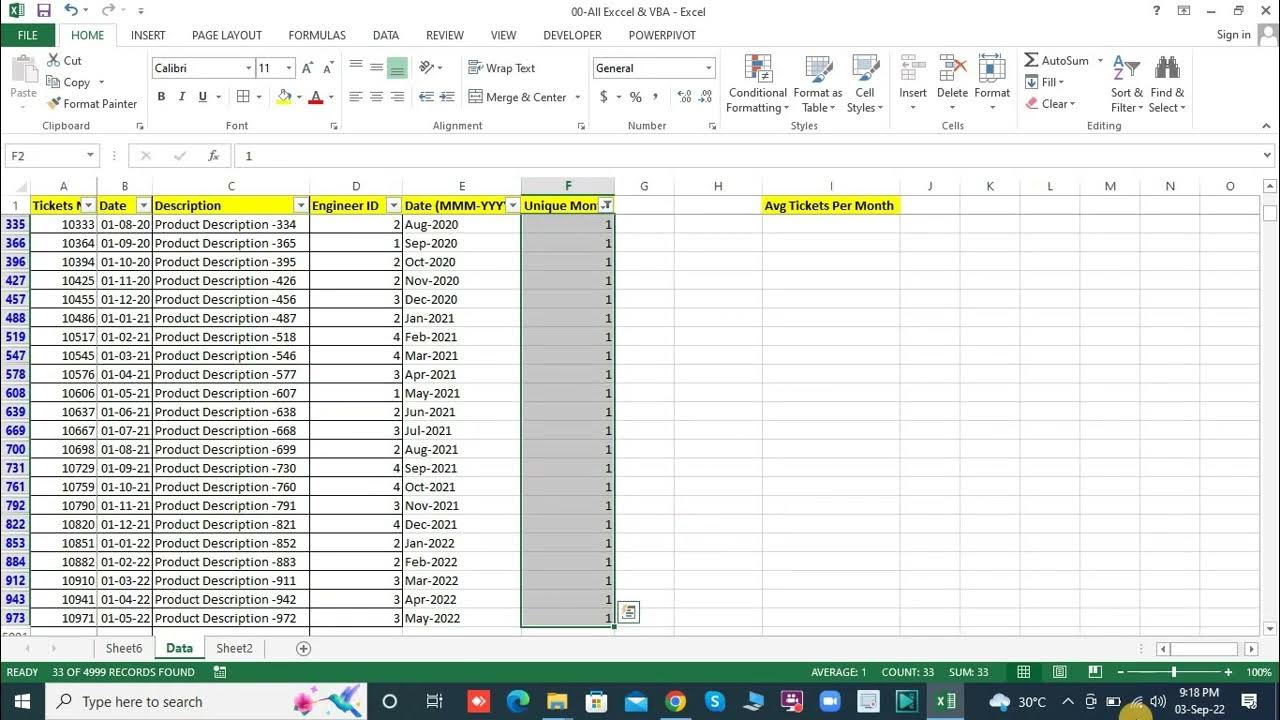 Avg tickets per month count unique value in excel countif text