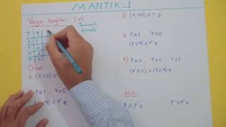 MANTIK 1 - Şenol Hoca