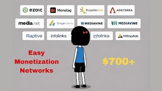 Google AdSense Is Dead 10 Best Alternatives for 2026