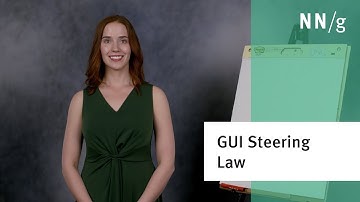 Steering Law for Cursor and Mouse Movements in a GUI Tunnel