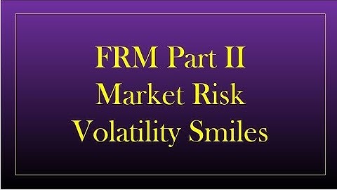 Volatility Smile : FRM Part 2