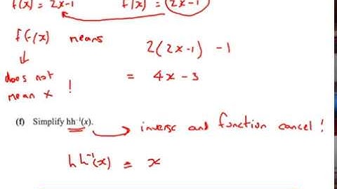 Functions: IGCSE Maths Extended Cambridge Past Paper Questions