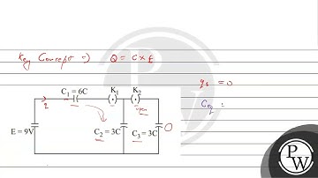 In the circuit shown in figure initially \( K_{1} \) is closed and \( K_{2} \) is open for a lon...