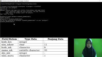 Sistem Basis Data : DDL (Data Definition Language) - Modifikasi Tabel dan Kolom