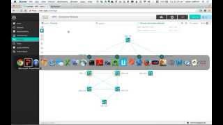Celebrity APIC-EM REST API tutorial 2 Wealth