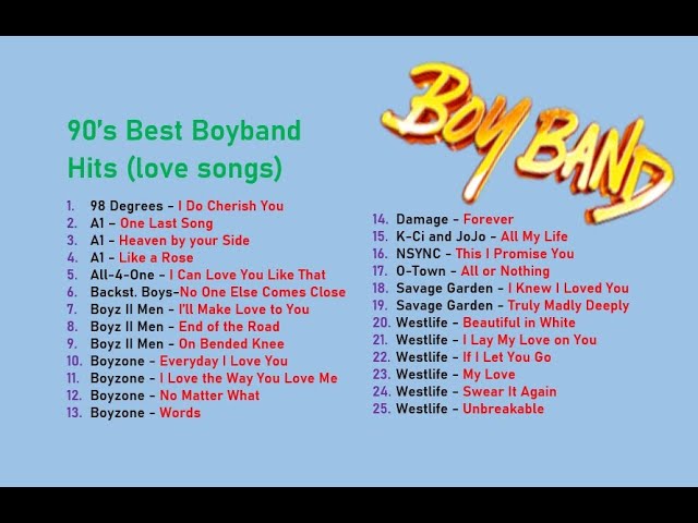 Best 90s Boyband Collection (Love Songs) class=